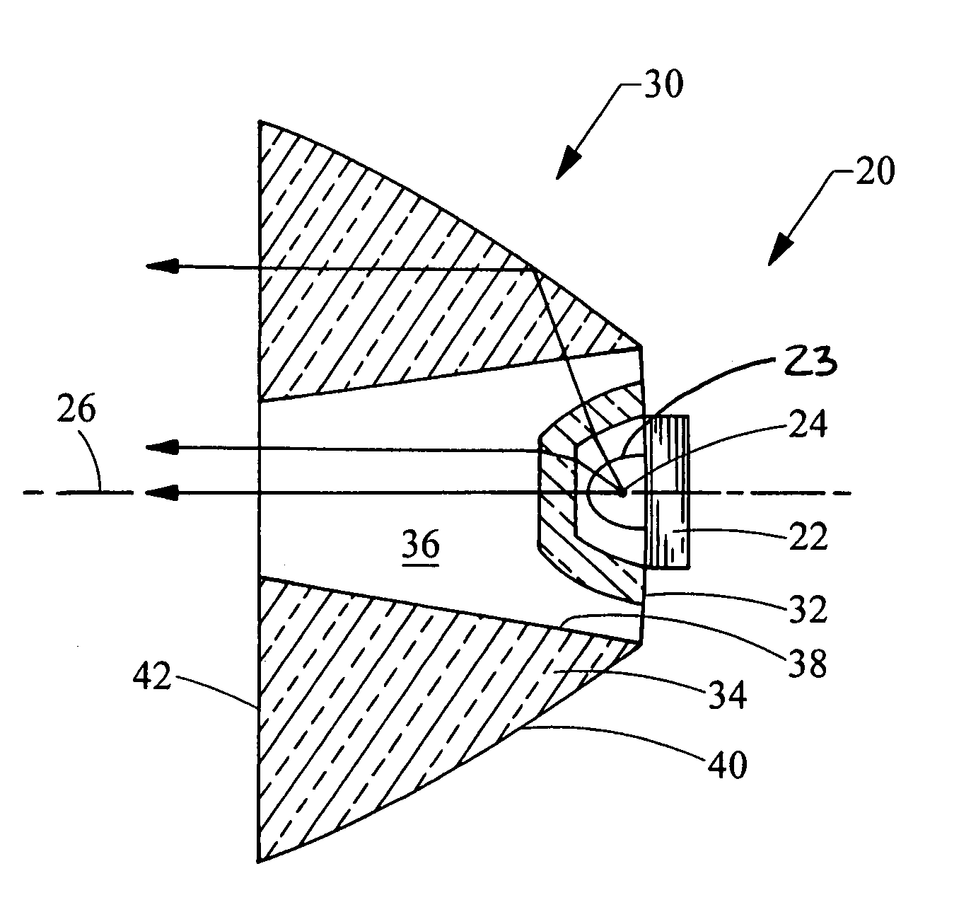 Lens assembly for an automobile light assembly having LED light source