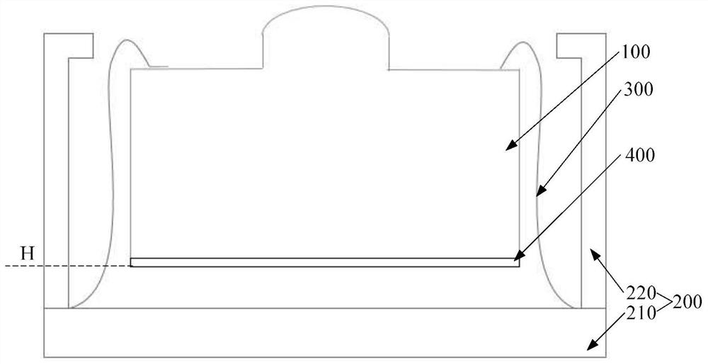 Electronic equipment and its camera module