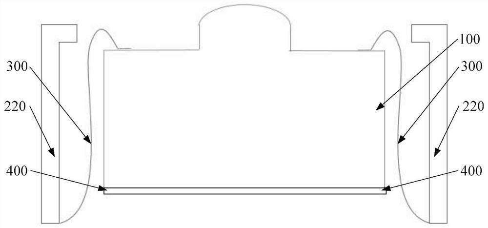 Electronic equipment and its camera module