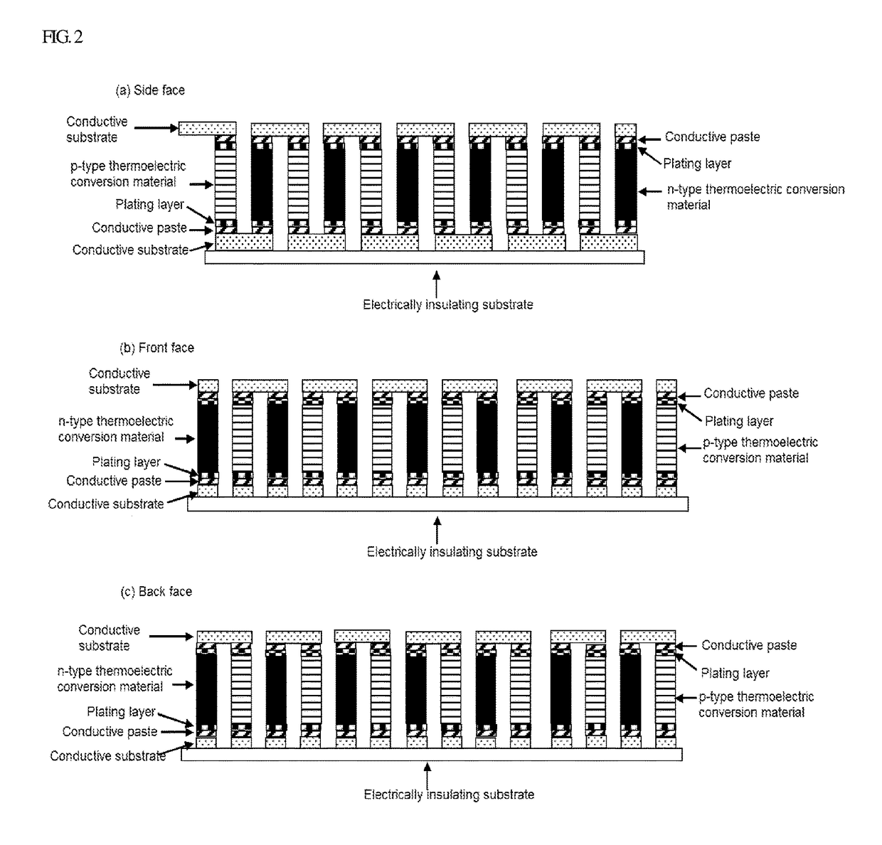 Thermoelectric Conversion Element and Thermoelectric Conversion Module