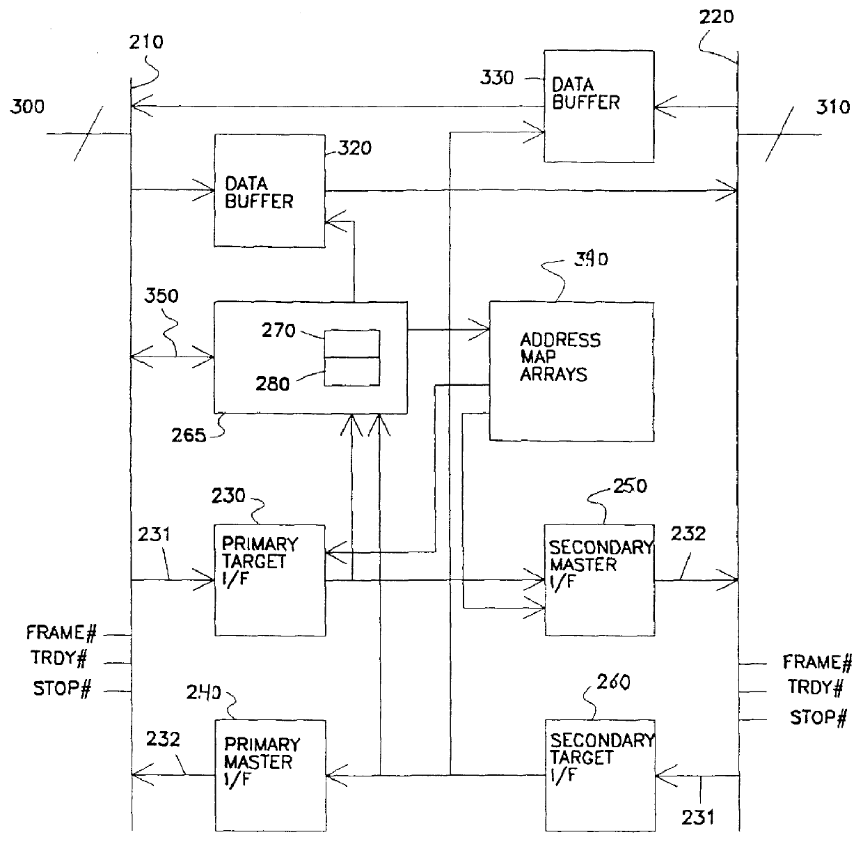 PCI-to-PCI bridges with a timer register for storing a delayed transaction latency