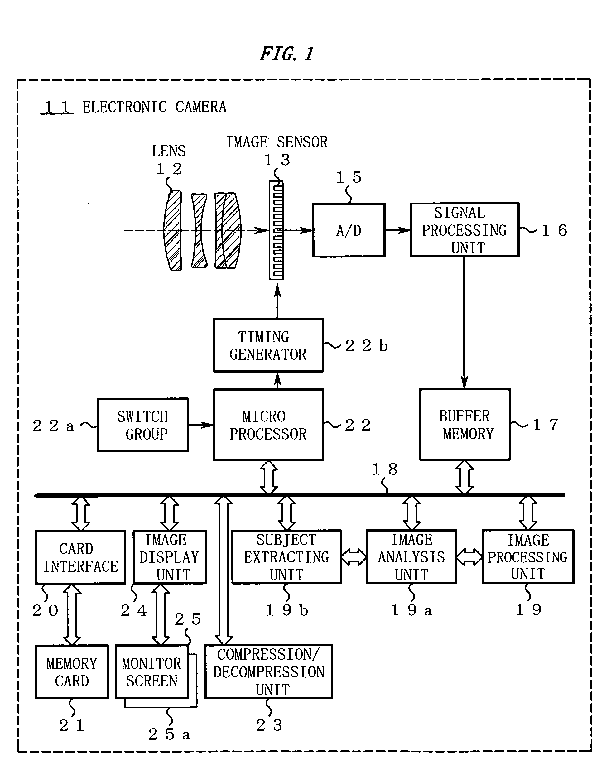 Imaging device having image color adjustment function