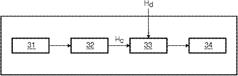 Method and apparatus for calibrating a fall detector