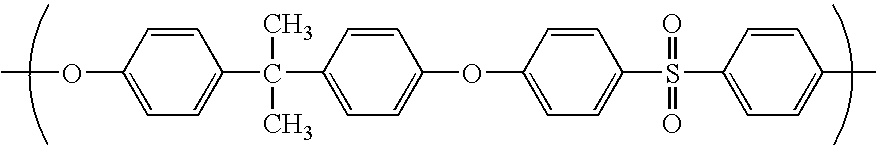 Composite Semipermeable Membrane, Production Process Thereof, and Element, Fluid Separation Equipment and Treatment Method for Boron-Containing Water Using the Same