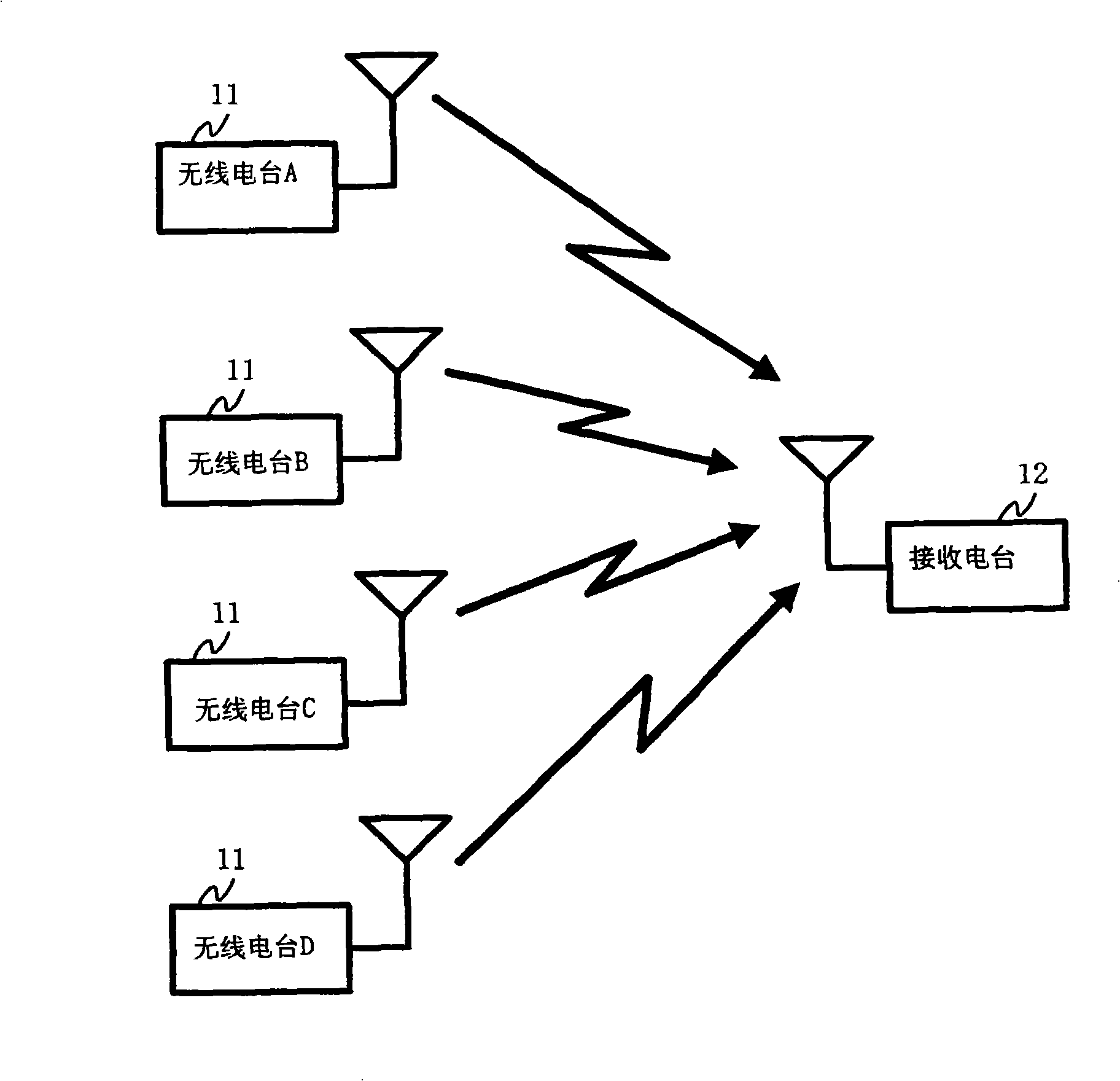 Wireless transmission system, wireless transmission method, and wireless station and transmitting station used therein