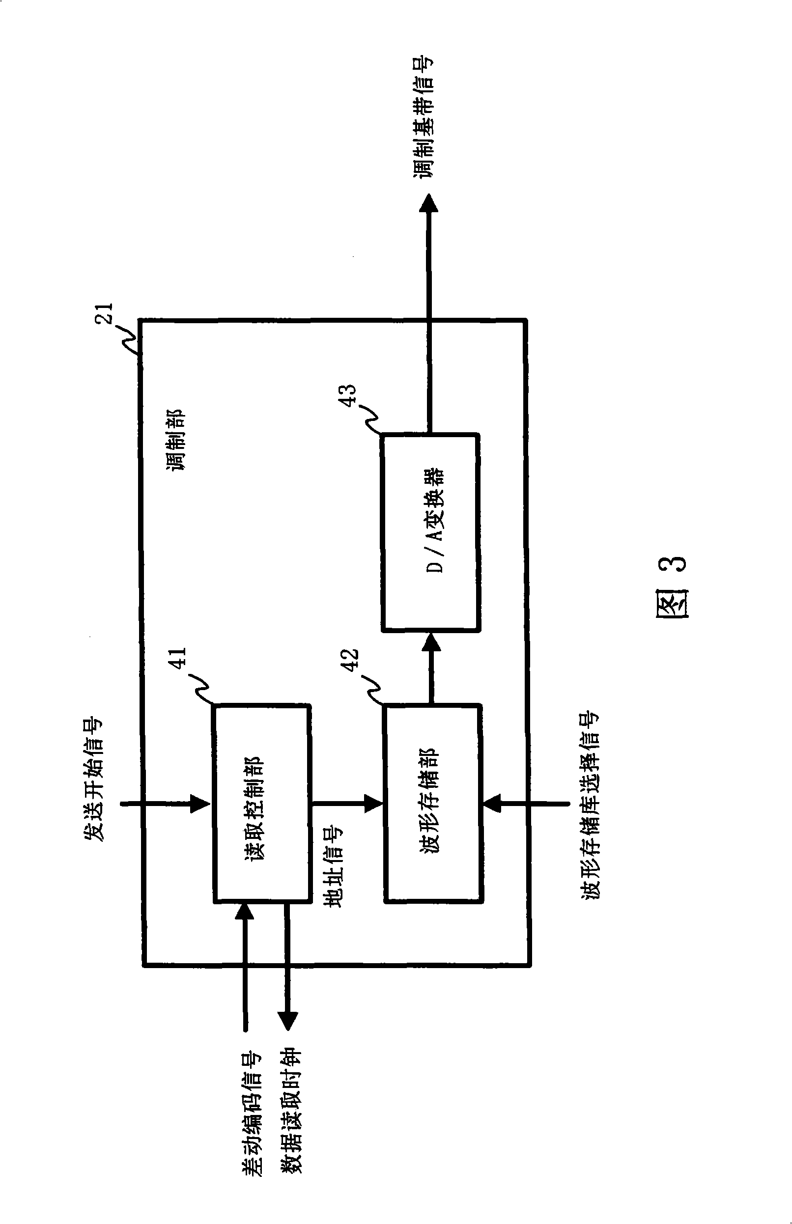 Wireless transmission system, wireless transmission method, and wireless station and transmitting station used therein