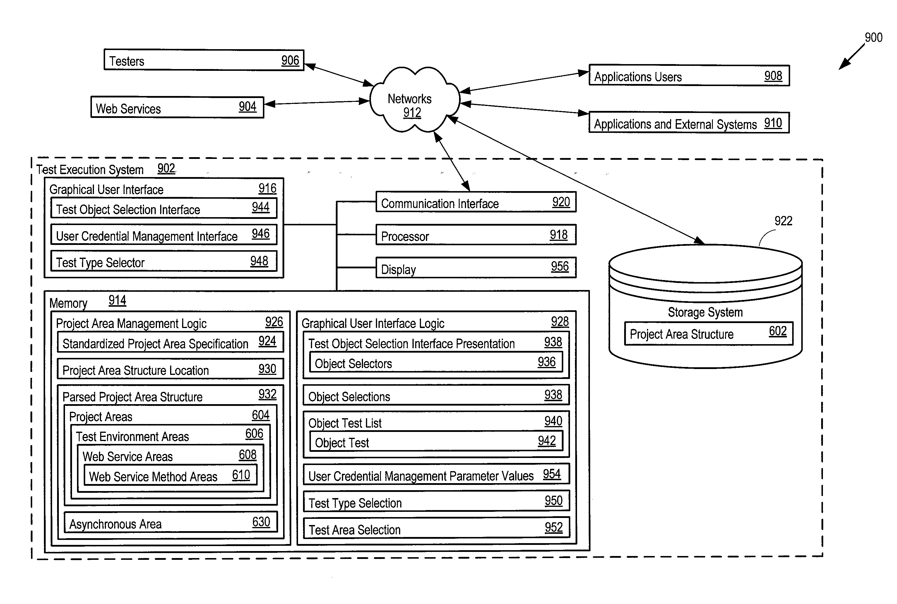 Test data creation and execution system for service oriented architecture