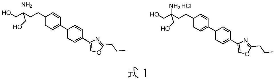 The preparation method of Prosymod