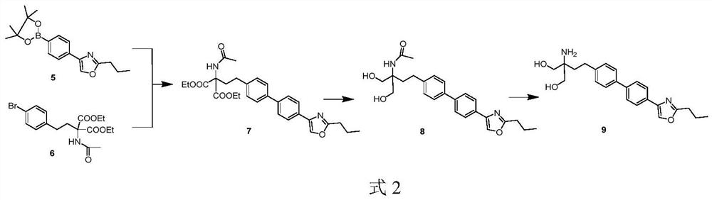 The preparation method of Prosymod