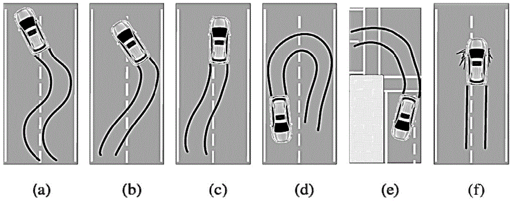 Aberrant driving behavior monitoring and recognizing method and system based on smart mobile terminal