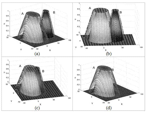 Interval type-2 fuzzy geographic area topological relation determining method based on IT2 FS (interval type-2 fuzzy set)