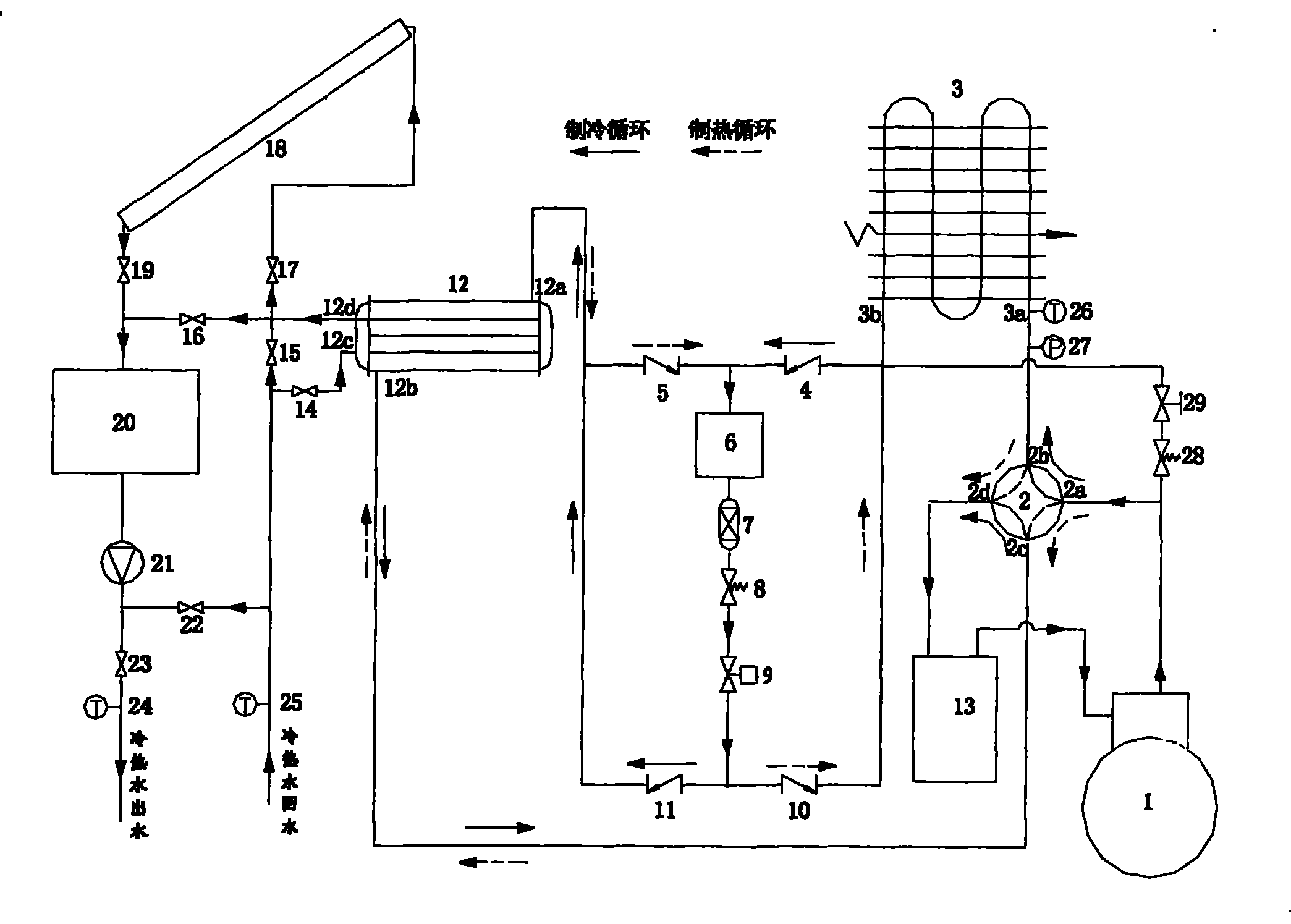 Building integrated solar air source heat pump unit