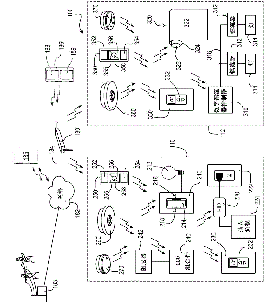 Load control system having independently-controlled units responsive to a broadcsat controller