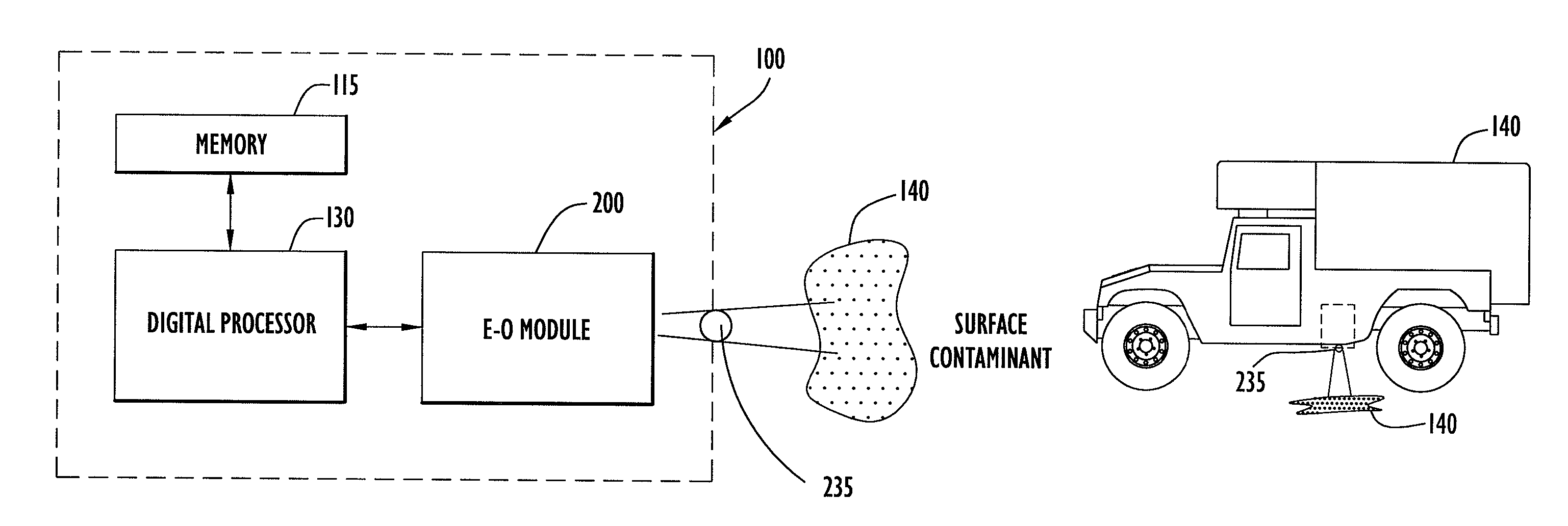 Dual pulse single event Raman spectroscopy