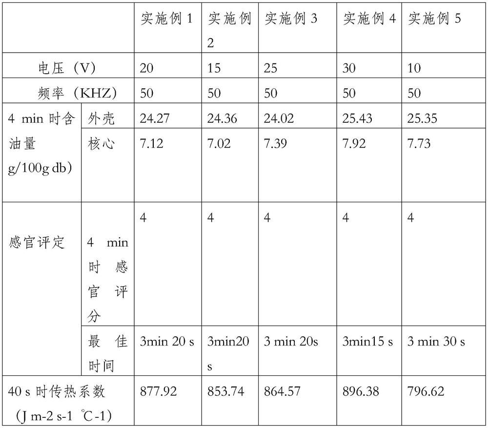 Moderate-intensity electric field treatment based method for reducing oil absorption amount of fried food