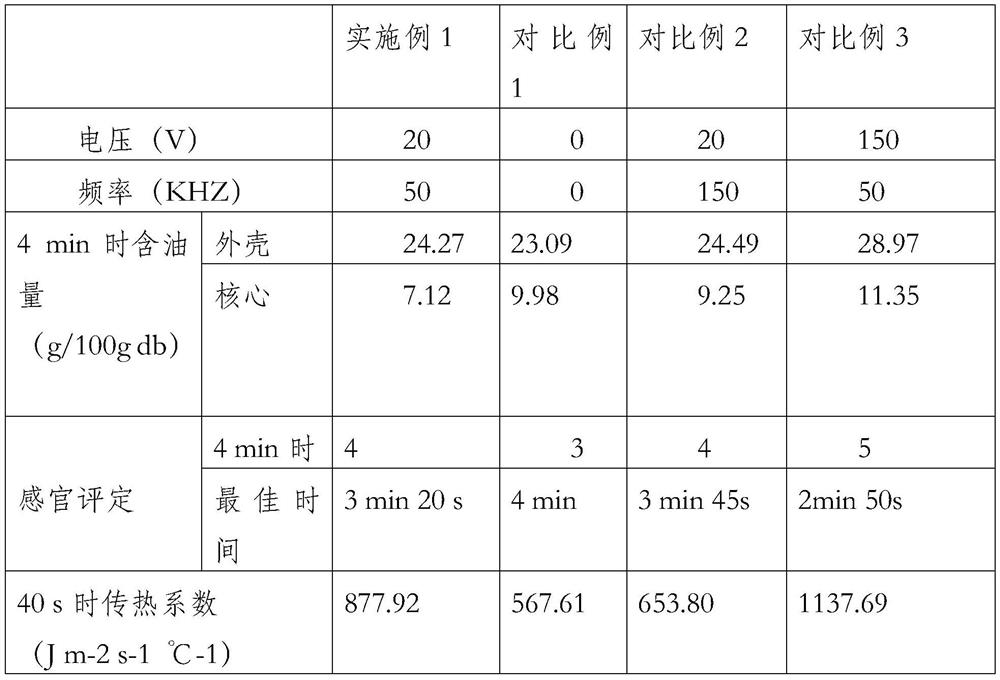 Moderate-intensity electric field treatment based method for reducing oil absorption amount of fried food