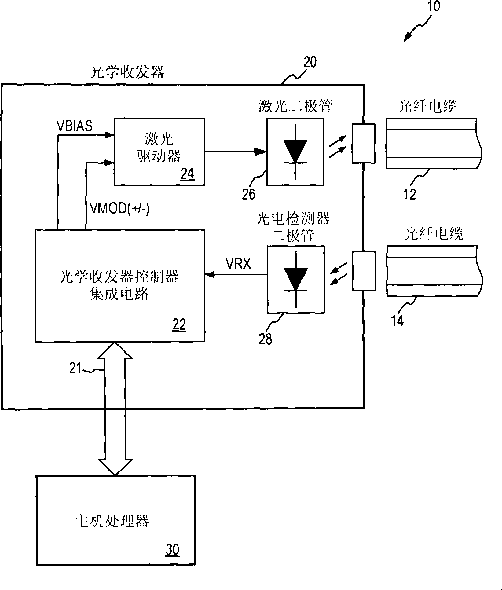 Device and method for performing nolinear numerical value conversion by means of piecewise linearity