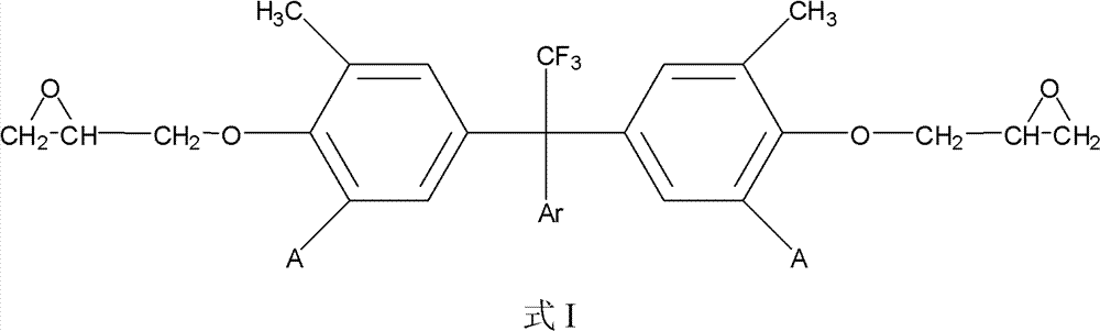 Fluorine-containing epoxy resin and preparation method thereof