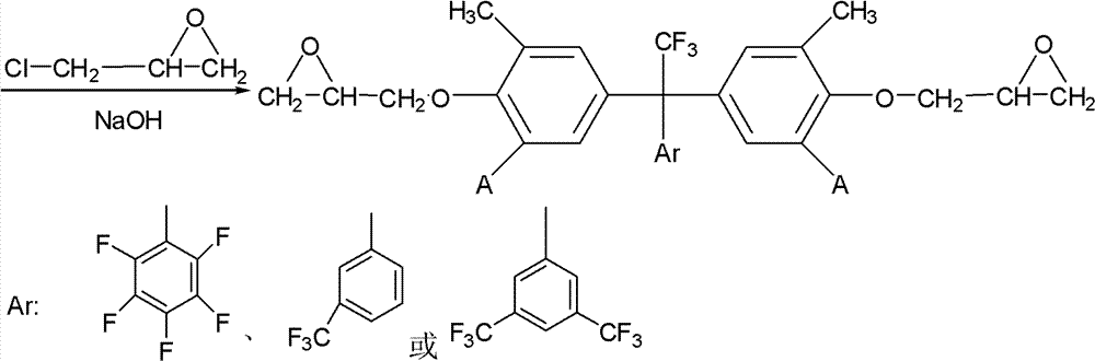 Fluorine-containing epoxy resin and preparation method thereof