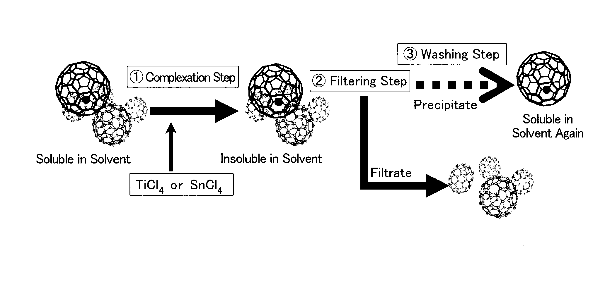 Method for collecting metal-containing fullerene