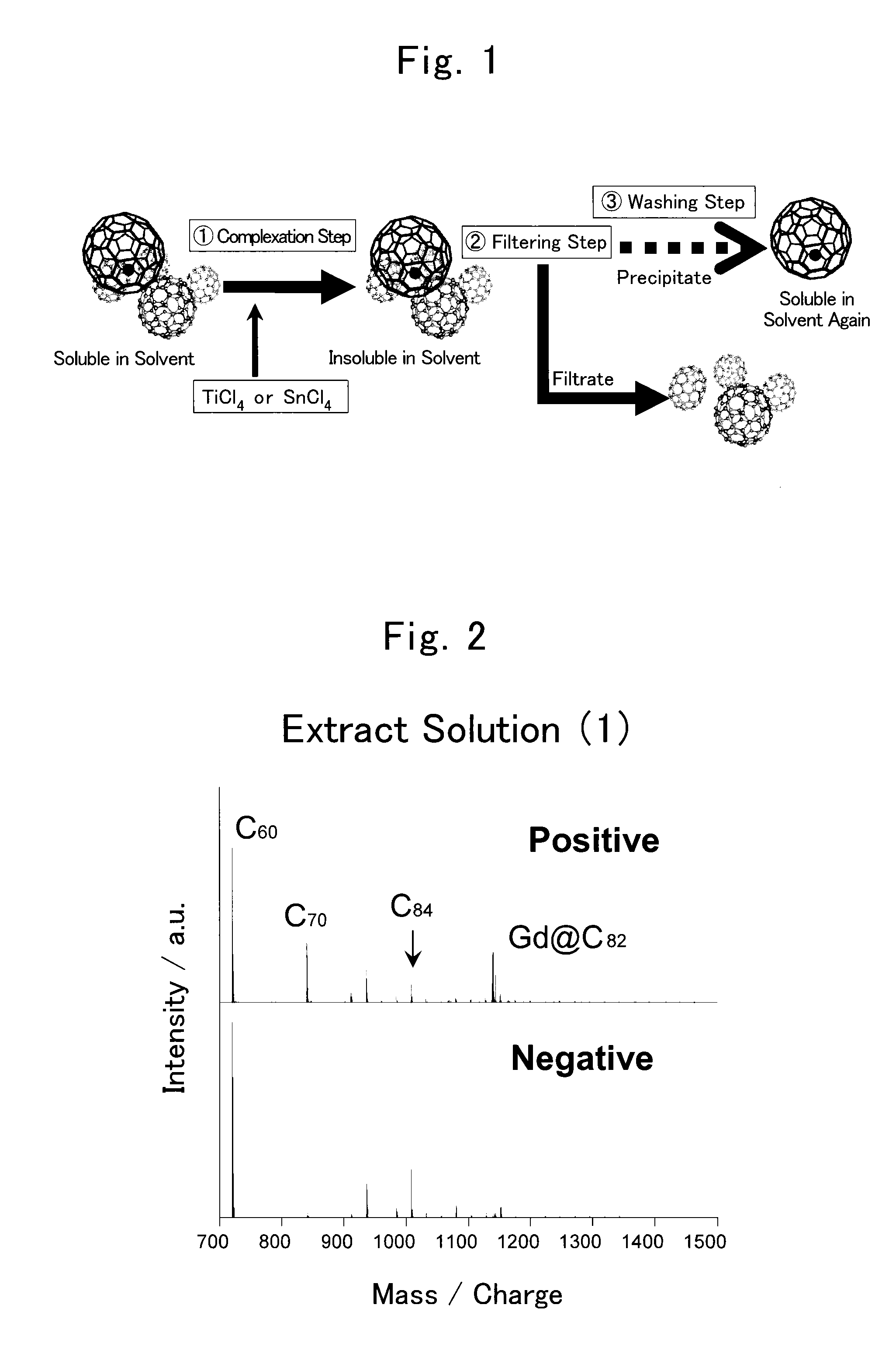 Method for collecting metal-containing fullerene