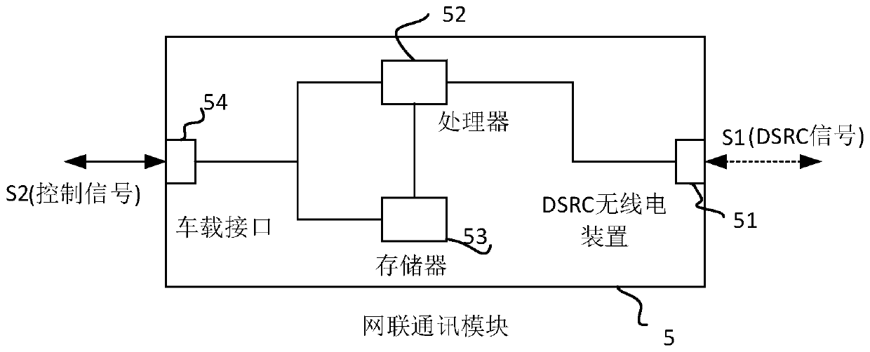 Vehicle safety system and method for preventing chain accidents after collision on highway