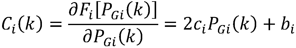 Distributed optimal scheduling method and system for active distribution network