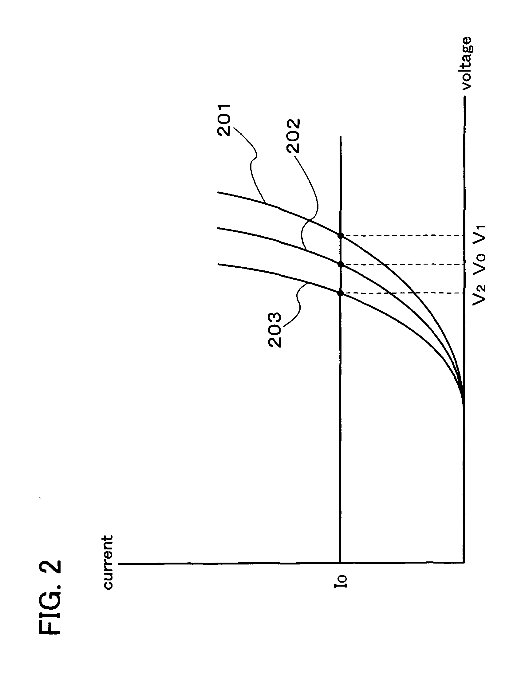 Display device and electronic apparatus having the display device