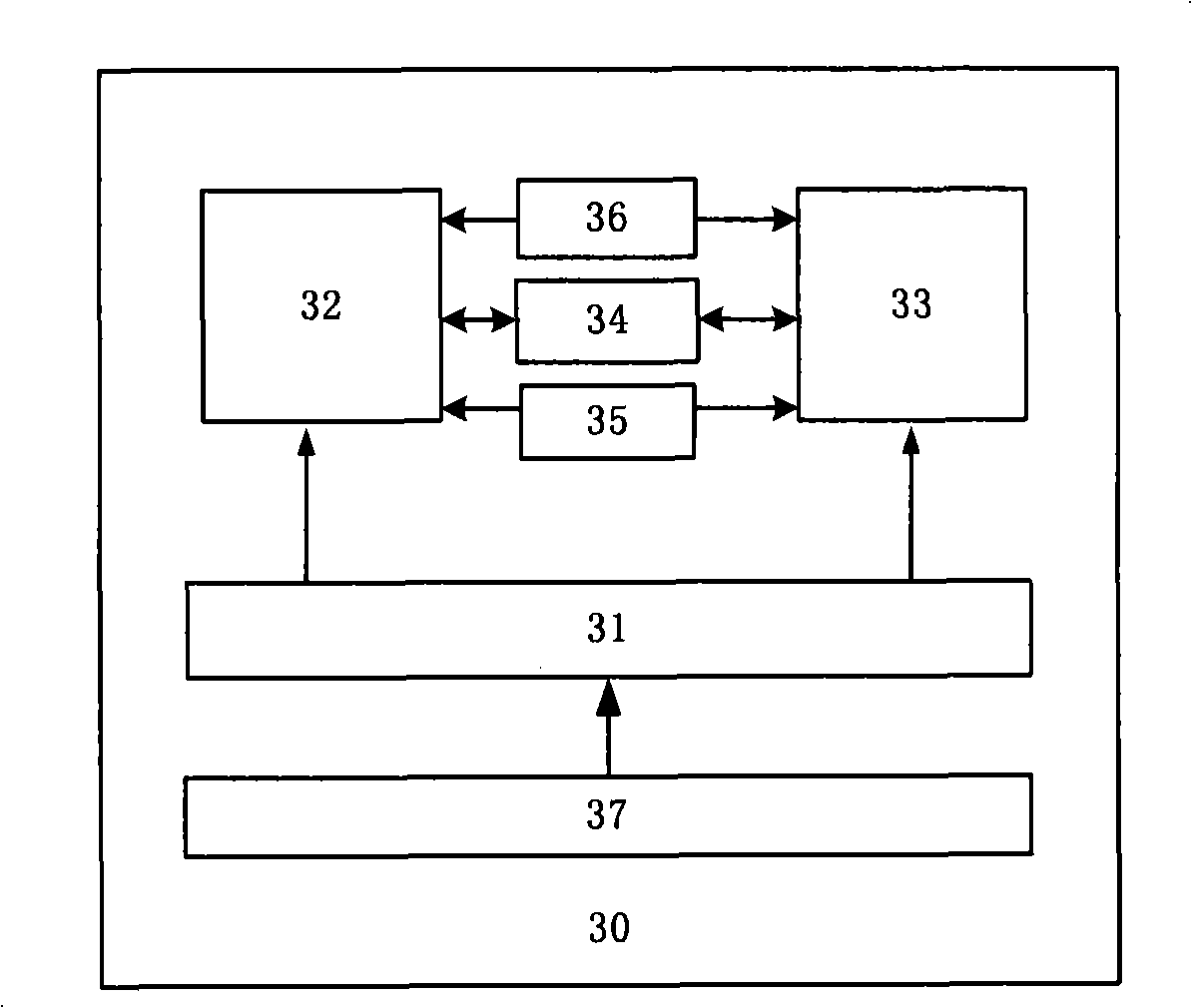 Telecommunication service generation environmental system