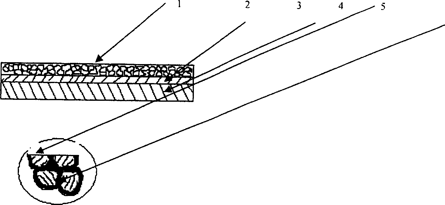 Preparation method of glazed ceramic brink with stone imitation pattern based on fused block wrapping pigment