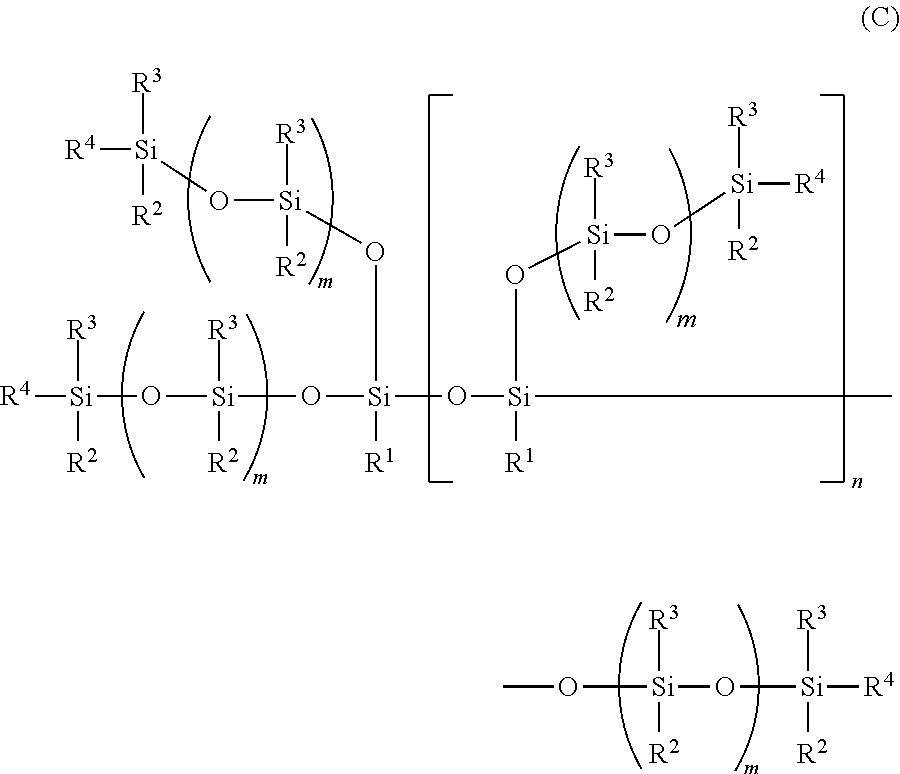 Composition for ultrasonic probe, and silicone resin for ultrasonic probe