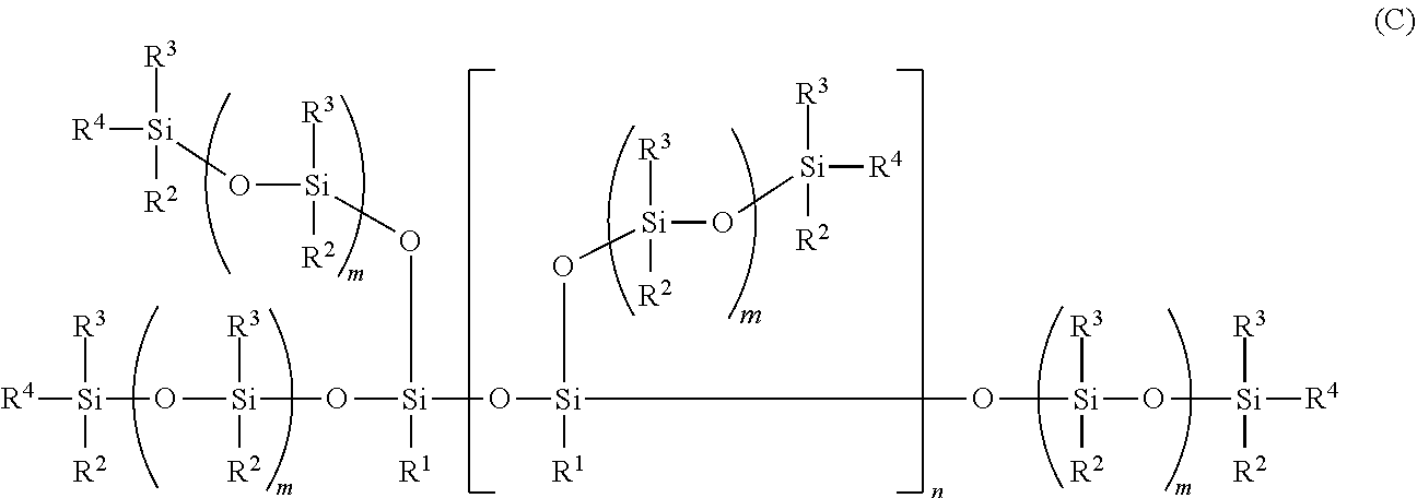 Composition for ultrasonic probe, and silicone resin for ultrasonic probe