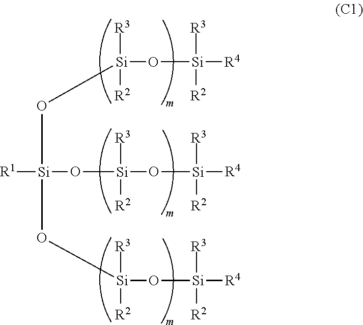 Composition for ultrasonic probe, and silicone resin for ultrasonic probe