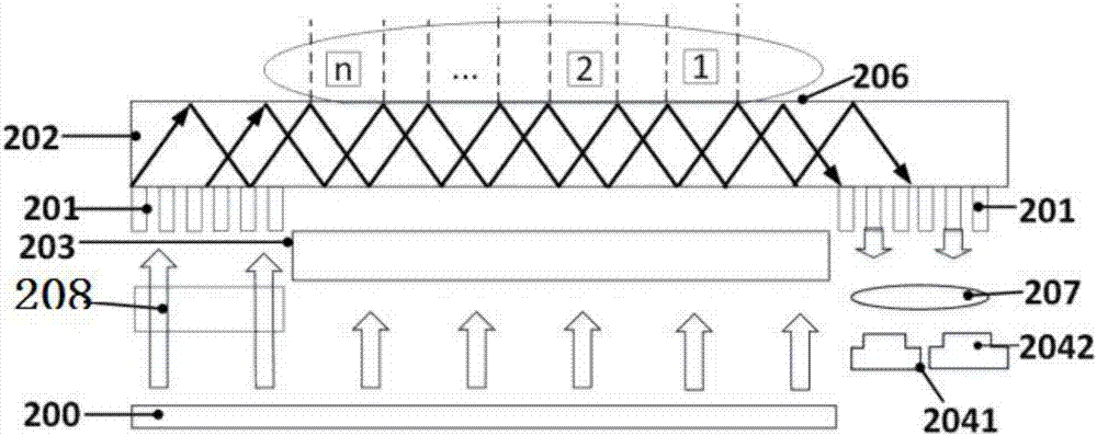 Scanning type fingerprint identification and touch control integrated screen