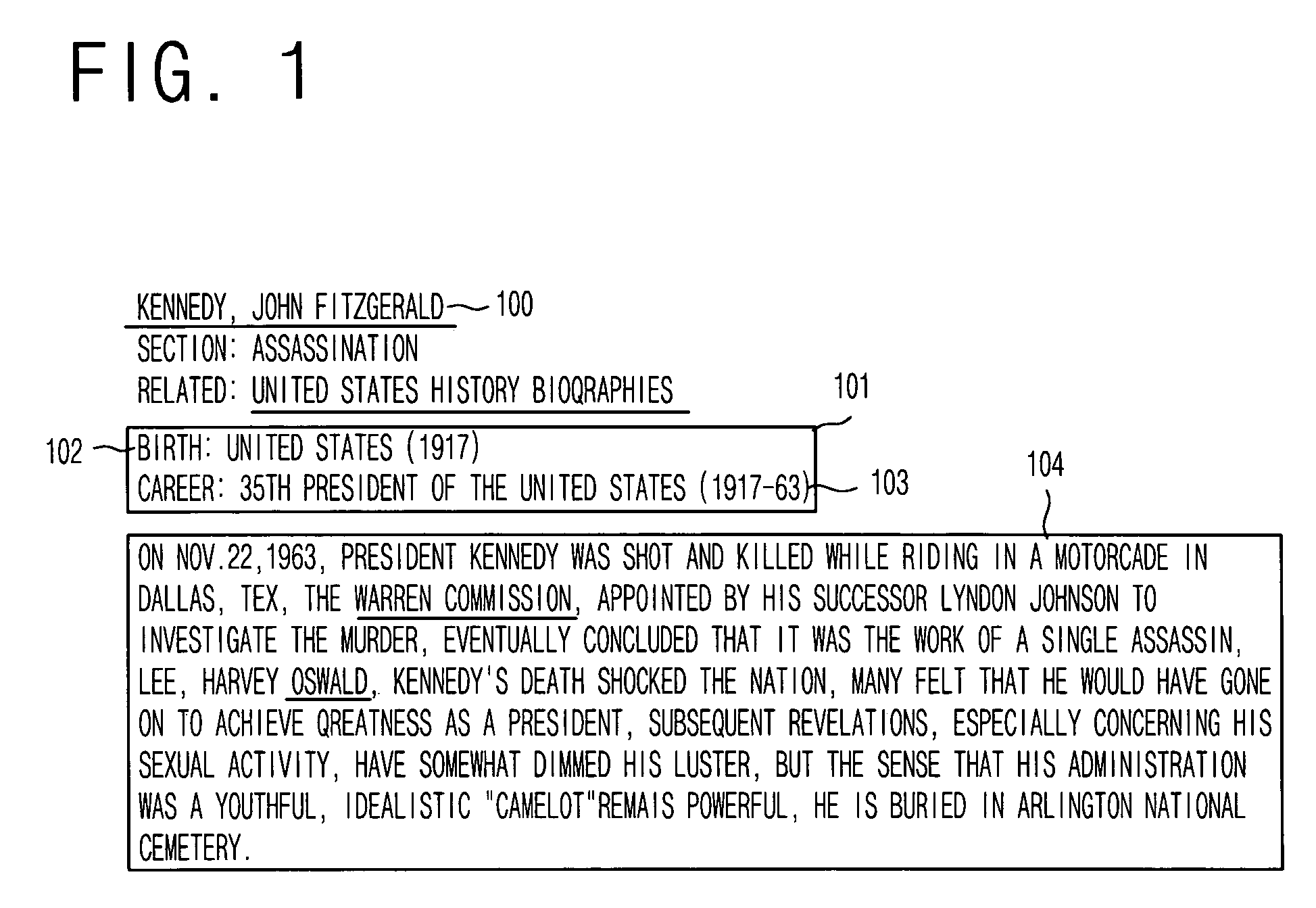 Semi-automatic construction method for knowledge base of encyclopedia question answering system