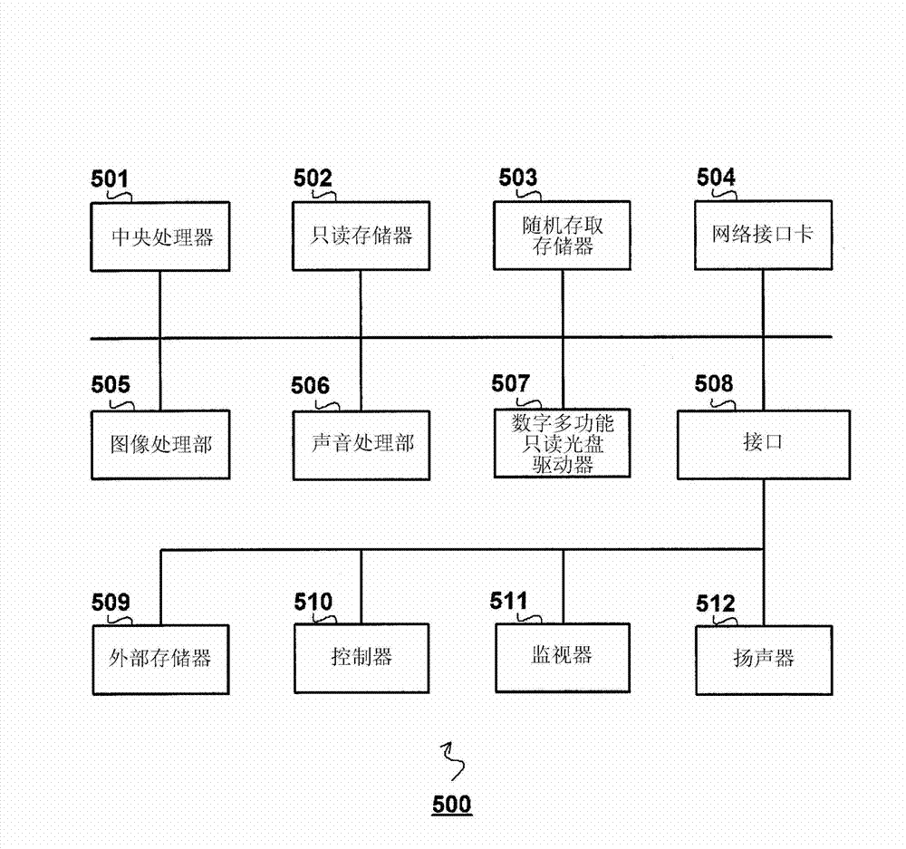 Set-expansion device, set-expansion method, program, and non-transitory storage medium