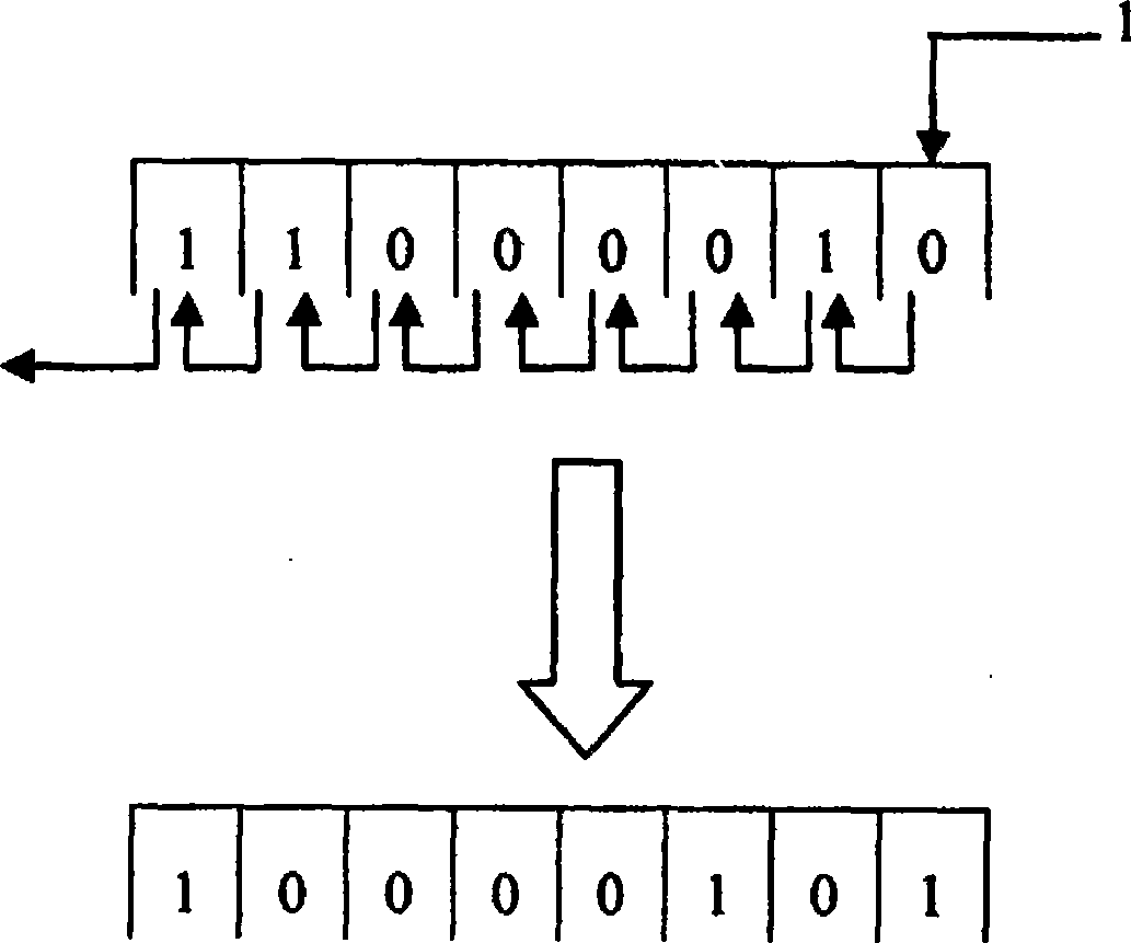 Fault code storage management method for automobile active stabilization control system