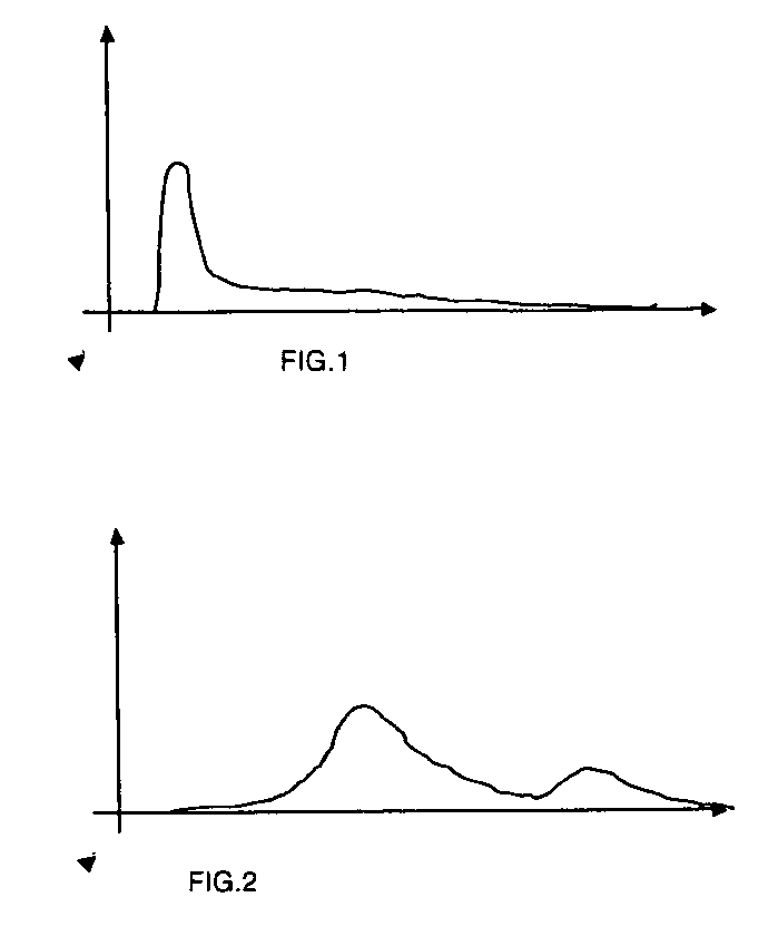 Network timing synchronization systems