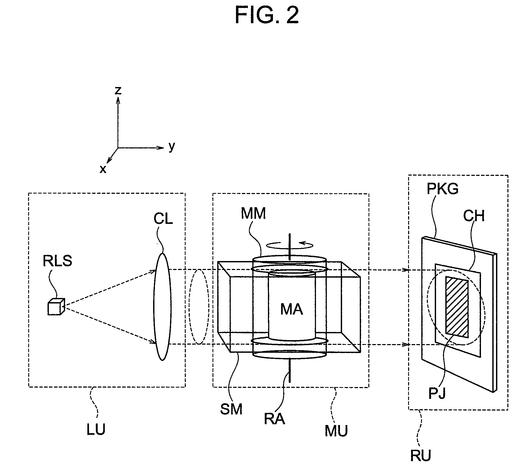 Information storage device and storage media