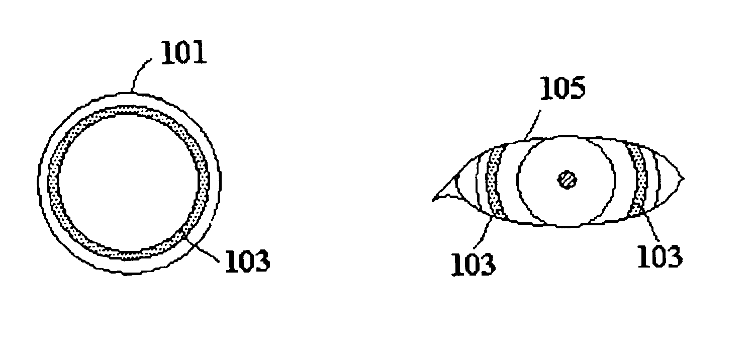 Laser safety contact lenses