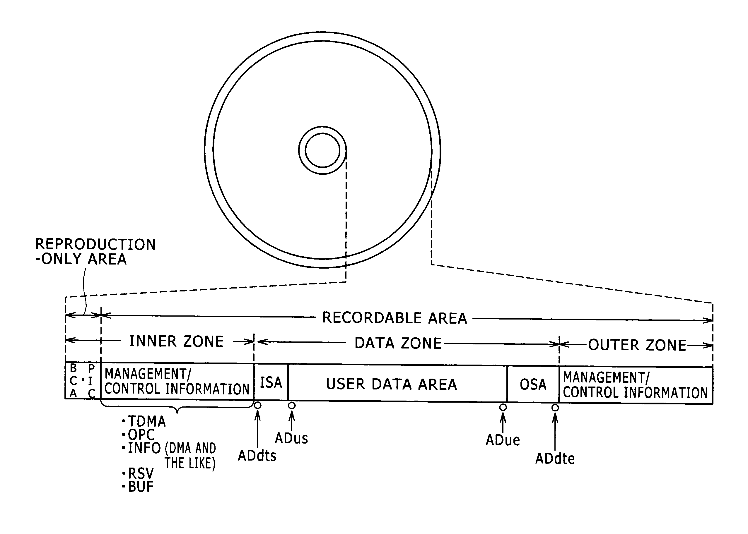 Recordable optical disc, recording device, and recording method