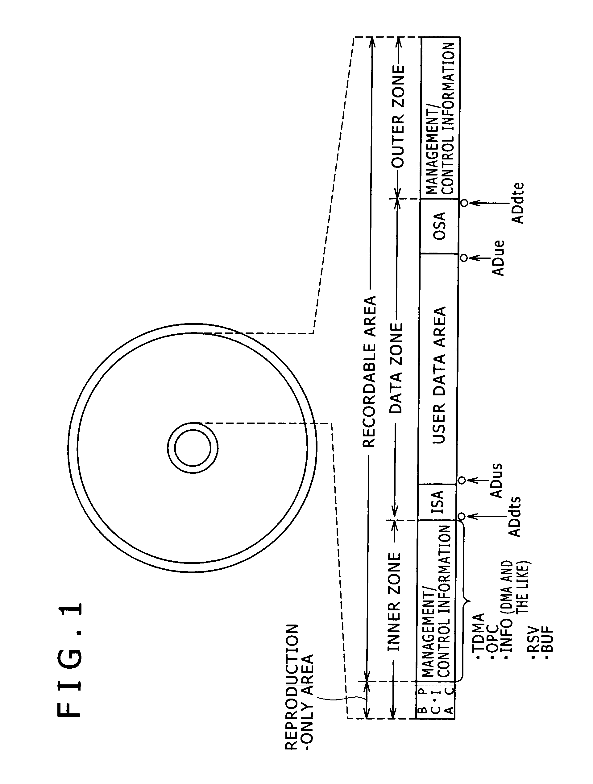 Recordable optical disc, recording device, and recording method