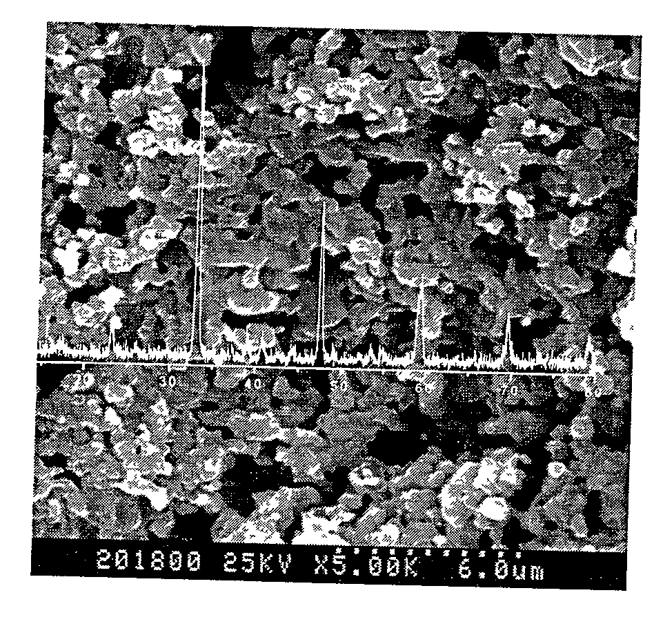 Method for producing metal material by composite compound