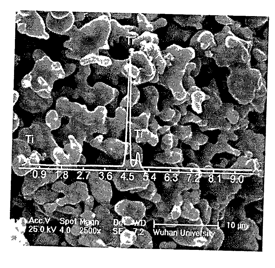 Method for producing metal material by composite compound