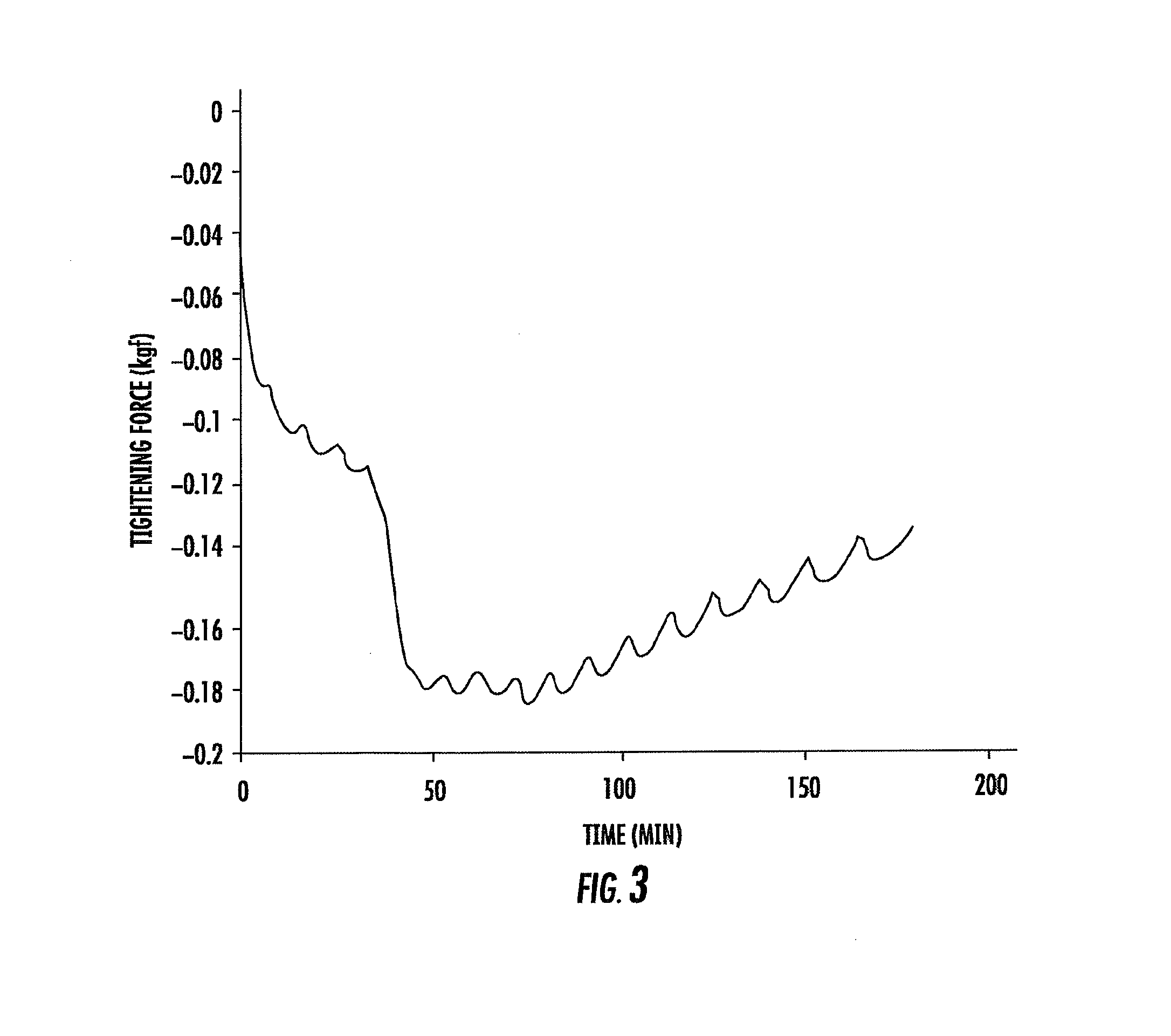 Polyamide compositions for personal care