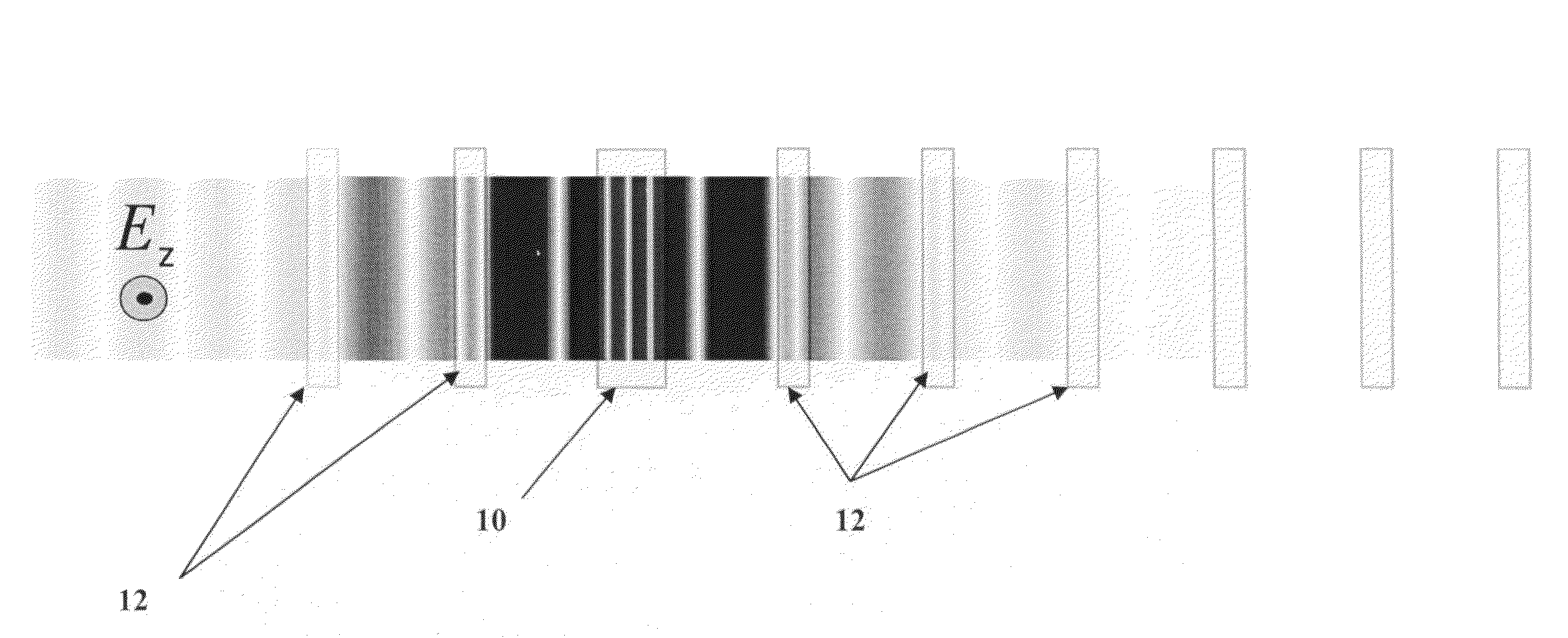 Efficient harmonic generation and frequency conversion in multi-mode cavities