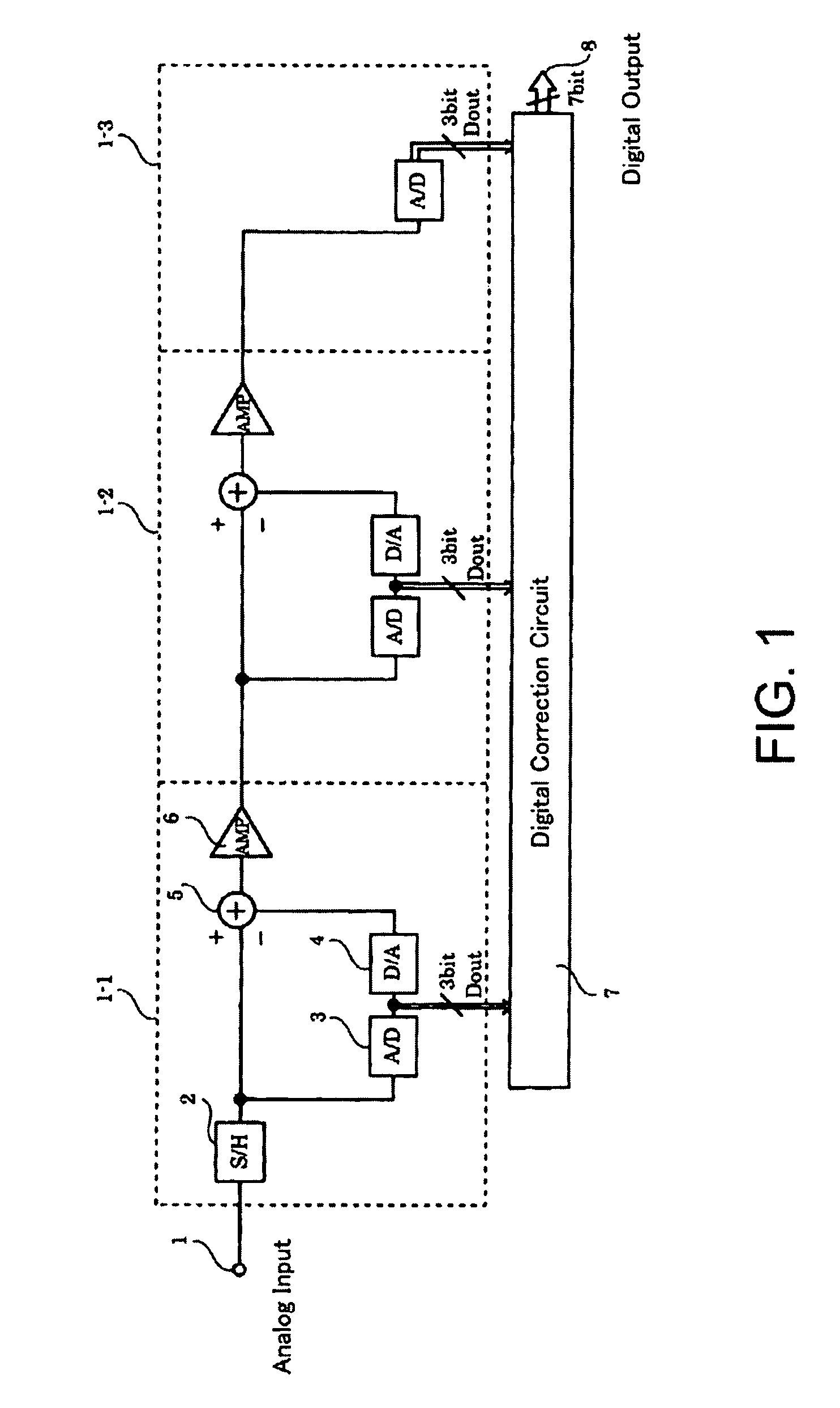 Differential comparator, and pipeline type A/D converter equipped with the same