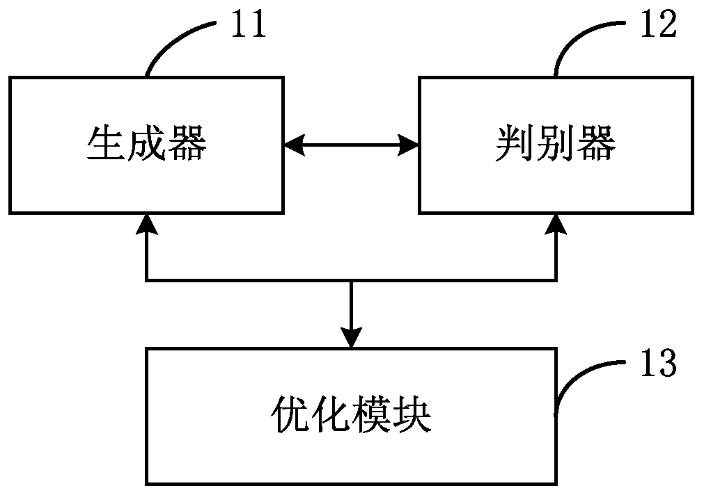 Image Watermark Removal Device