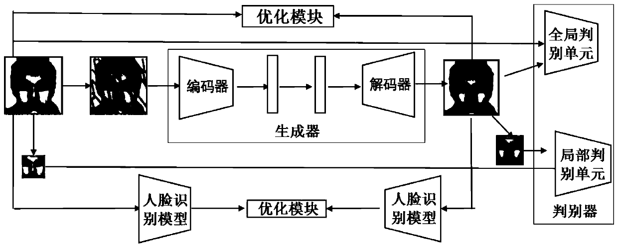 Image Watermark Removal Device