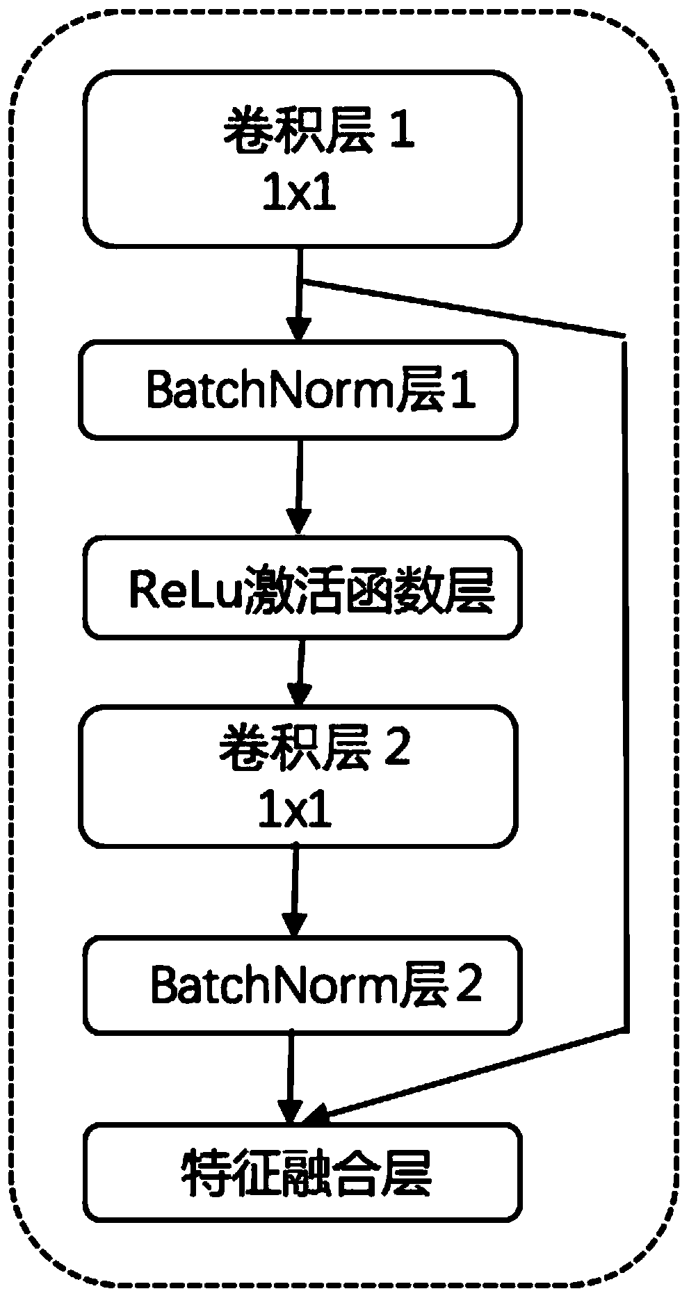 Image Watermark Removal Device